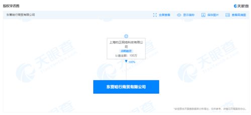 哈啰出行布局新業務 成立商貿公司涉足新鮮蔬菜零售