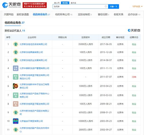 新發地總經理張月琳被免職 天眼查揭示其關聯多家新鮮水果零售企業