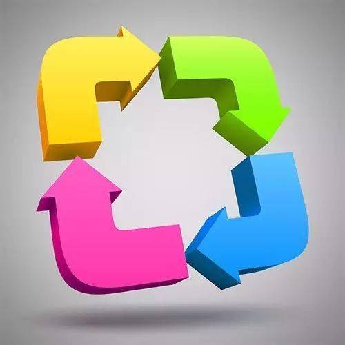 經(jīng)典質(zhì)量循環(huán)在商務信息咨詢中的應用 從數(shù)據(jù)質(zhì)量到產(chǎn)品與決策的閉環(huán)優(yōu)化